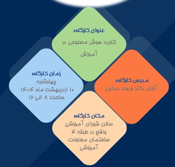 کارگاه کاربرد هوش مصنوعی در آموزش برگزار می شود